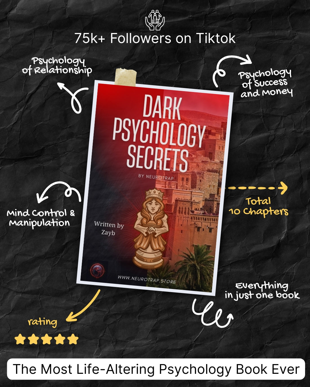 Dark Psychology Secrets eBook - Master Manipulation, Influence & Mind Control - Neurotrap